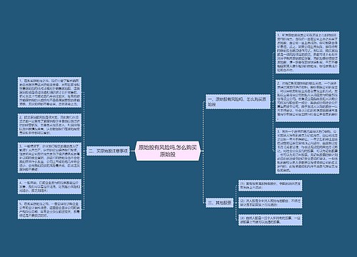 原始股有风险吗,怎么购买原始股