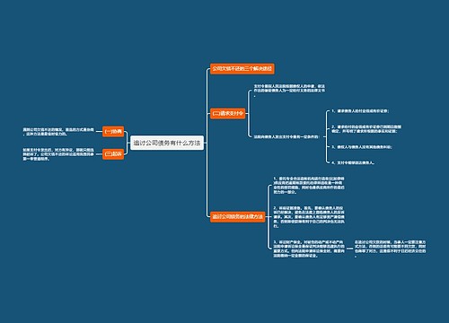 追讨公司债务有什么方法
