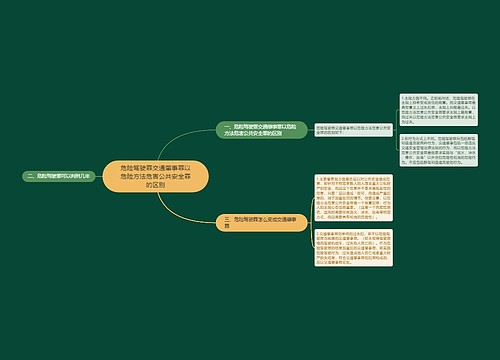 危险驾驶罪交通肇事罪以危险方法危害公共安全罪的区别