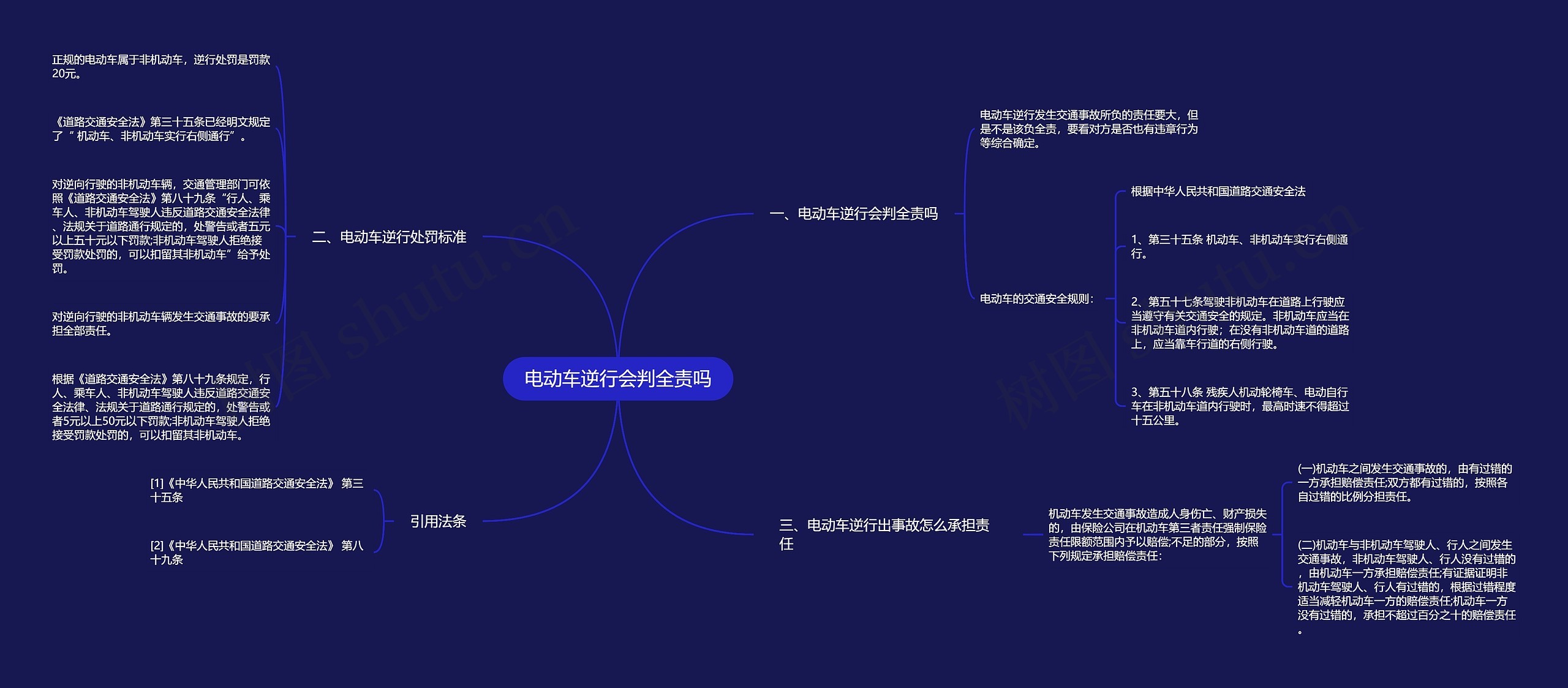 电动车逆行会判全责吗