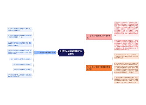 公司法人变更对公账户有影响吗