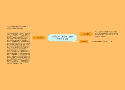 公司法第八十五条：募集设立股份公司