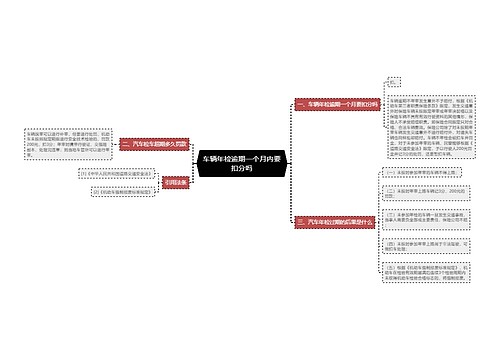 车辆年检逾期一个月内要扣分吗