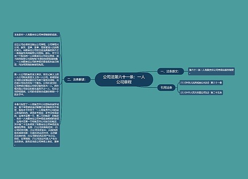 公司法第六十一条：一人公司章程