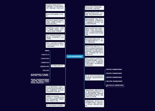 公司应收帐款管理规定