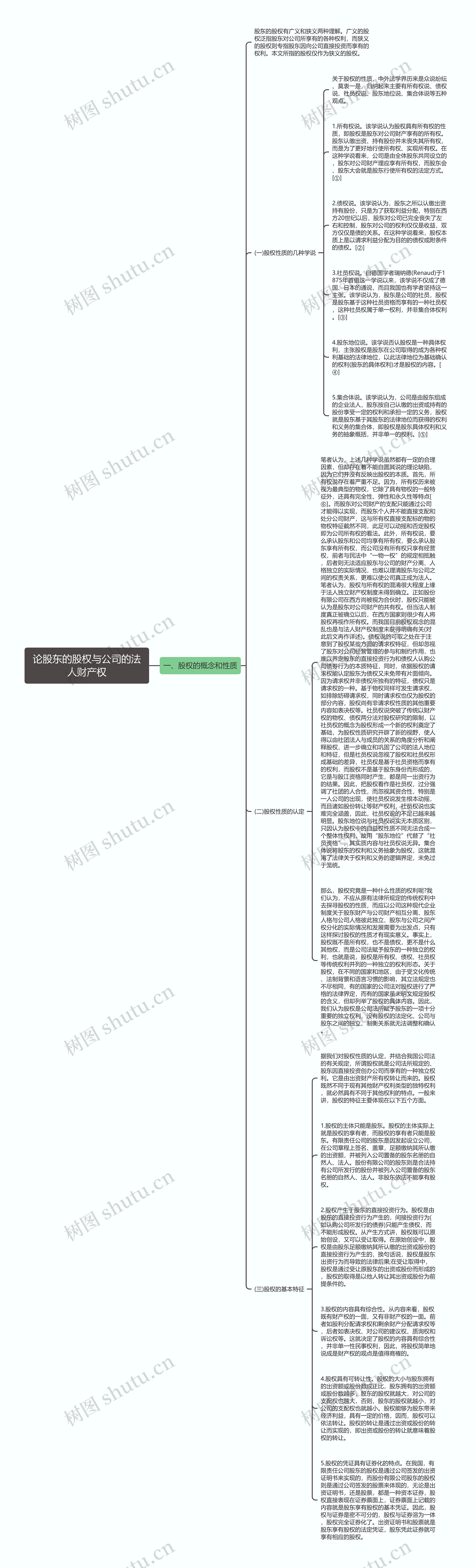 论股东的股权与公司的法人财产权