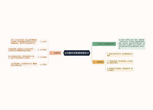 公司股东变更费用要多少