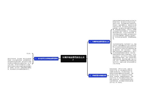 车辆异地违章罚款怎么交？