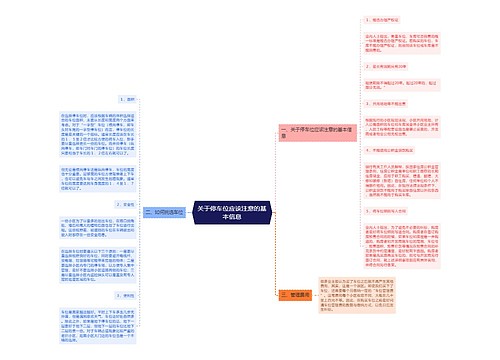 关于停车位应该注意的基本信息