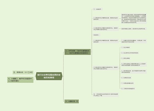 旅行社经营范围变更的审核告知事项