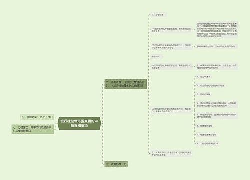 旅行社经营范围变更的审核告知事项