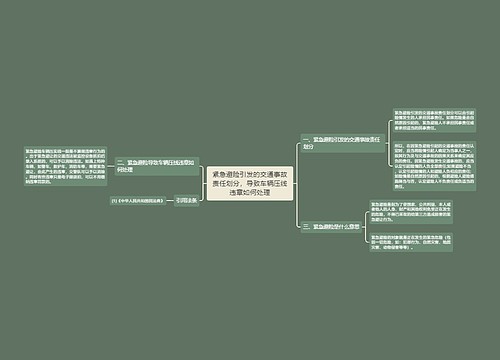 紧急避险引发的交通事故责任划分，导致车辆压线违章如何处理