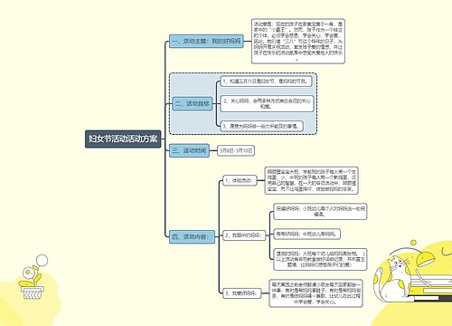 妇女节活动活动方案