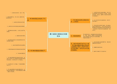 重大道路交通事故的调查程序