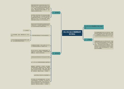 非上市公众公司股票如何发行转让