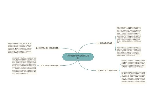 项目融资同其它融资的差别