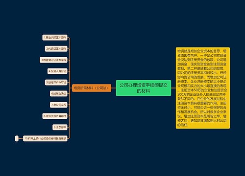 公司办理增资手续须提交的材料