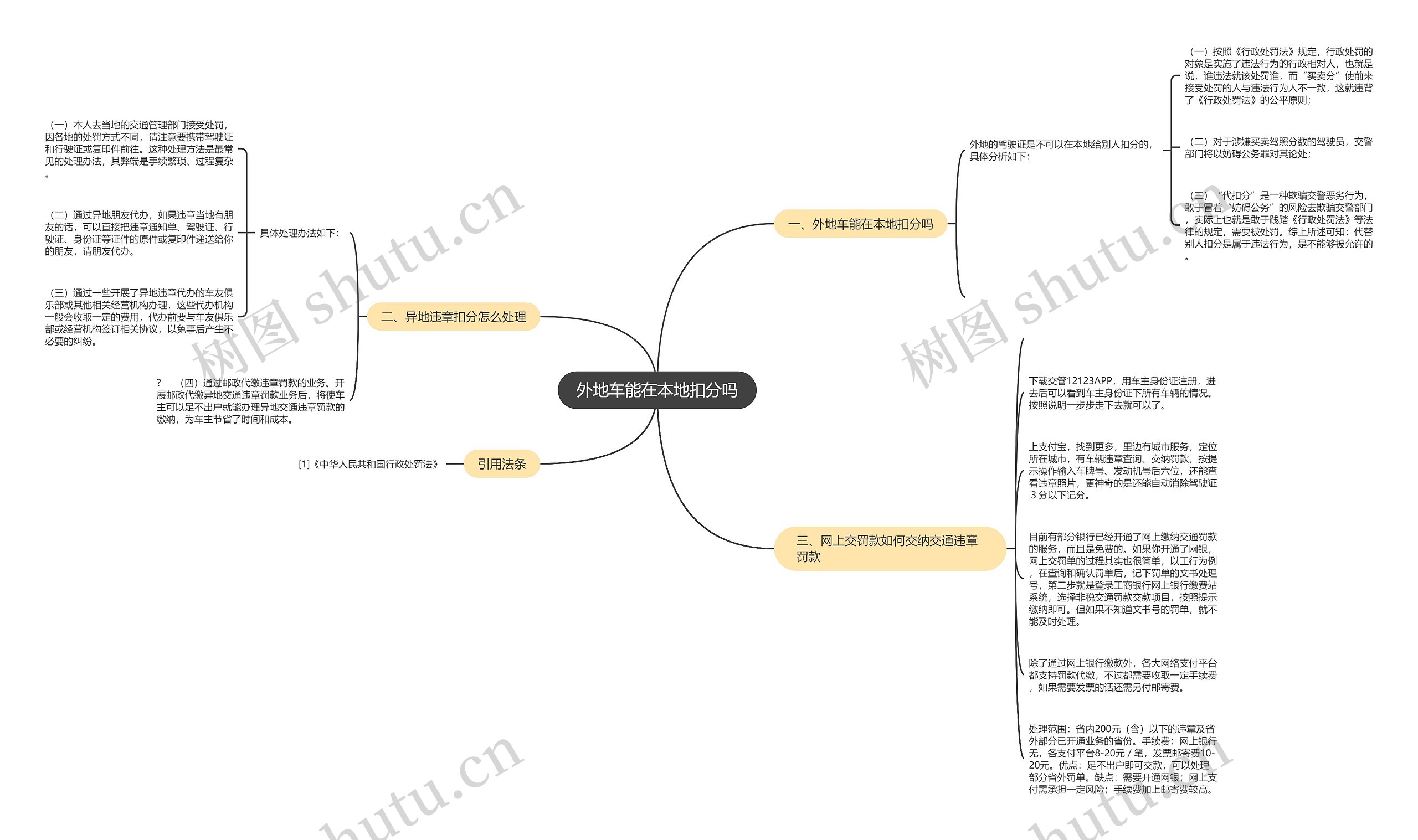 外地车能在本地扣分吗 外地车能在本地扣分吗