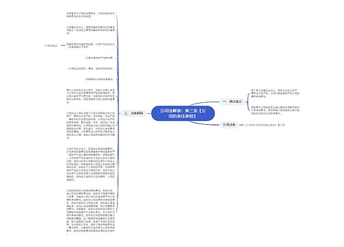 公司法解读：第三条【公司的责任承担】