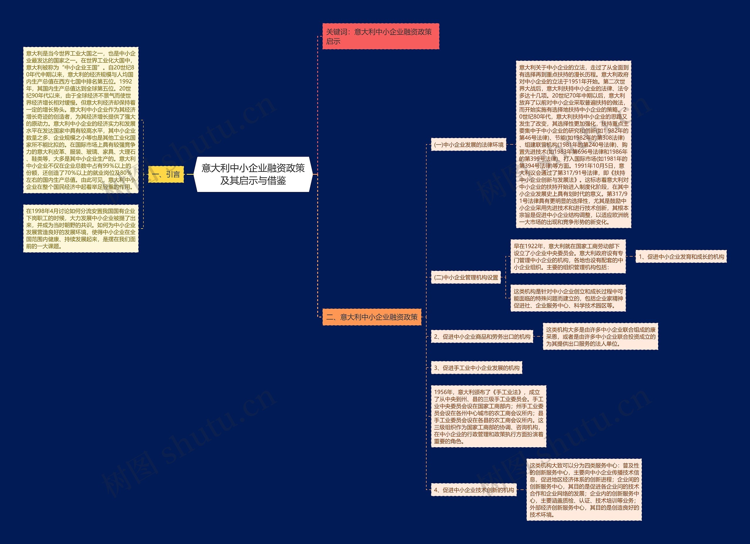 意大利中小企业融资政策及其启示与借鉴 意大利中小企业融资政策及其启示与借鉴