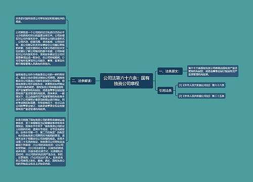 公司法第六十六条：国有独资公司章程