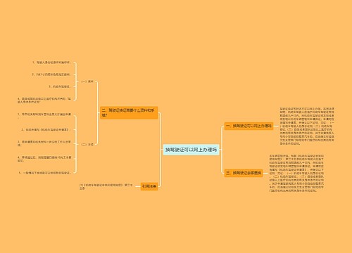 换驾驶证可以网上办理吗