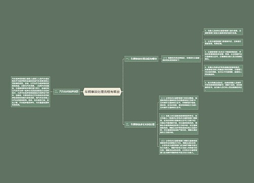 车辆事故处理流程有哪些