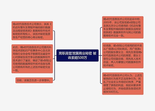 离职高管泄露商业秘密 被诉索赔500万