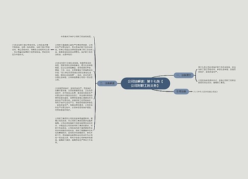 公司法解读：第十七条【公司对职工的义务】