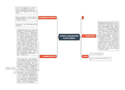 法律是怎么规定商业犯罪的定罪与量刑的