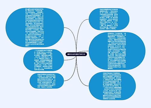 融资企业估值的几种方法