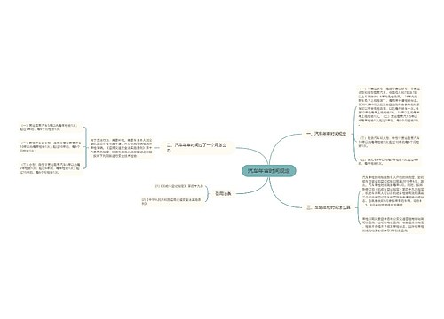 汽车年审时间规定
