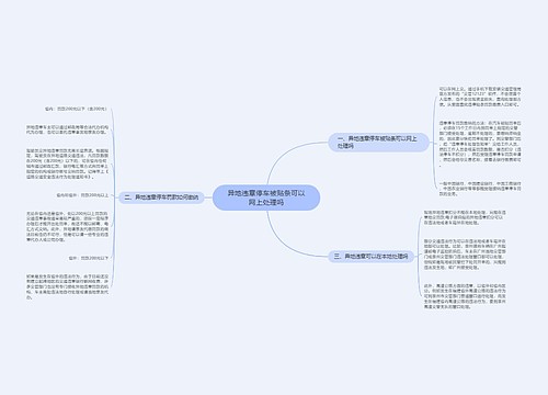 异地违章停车被贴条可以网上处理吗