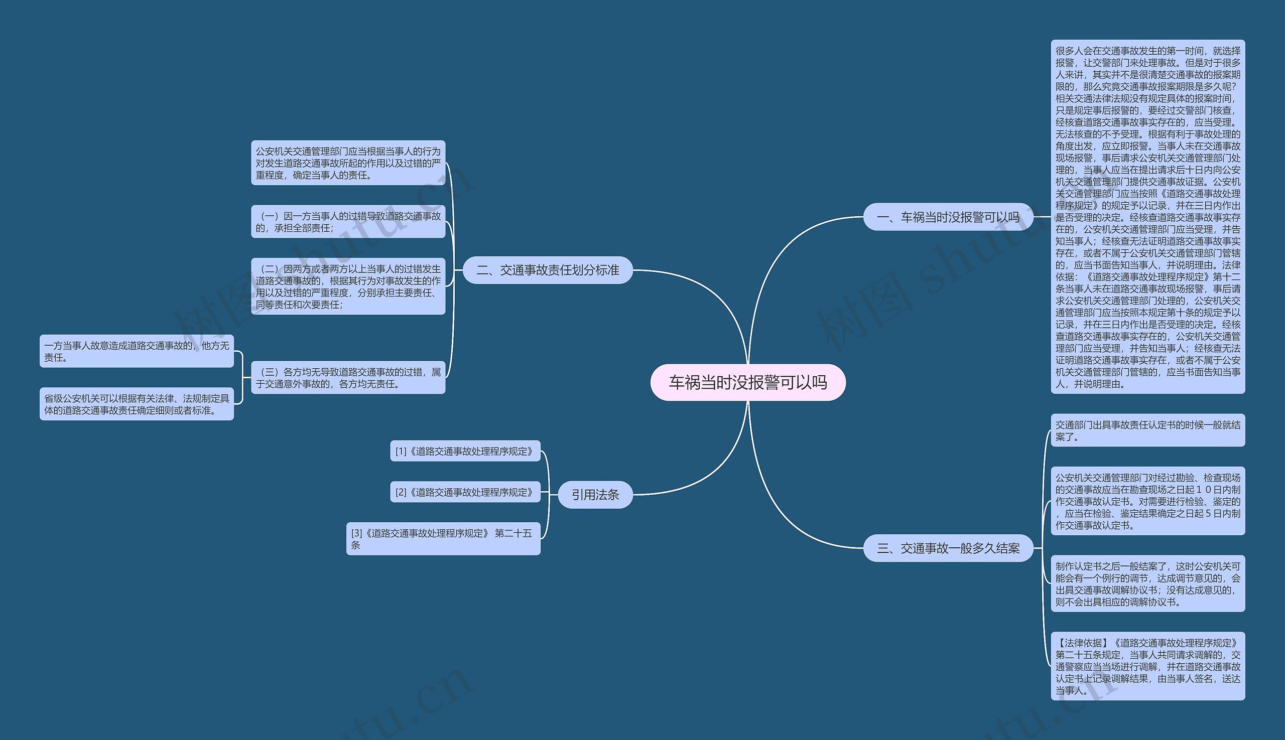 车祸当时没报警可以吗 车祸当时没报警可以吗