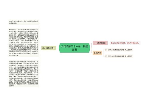 公司法第三十六条：抽逃出资