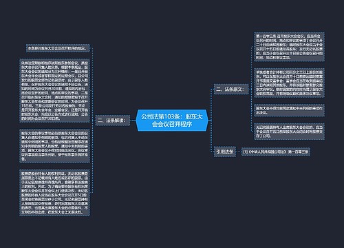 公司法第103条：股东大会会议召开程序