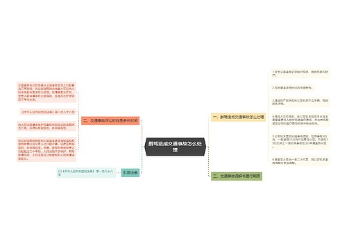 醉驾造成交通事故怎么处理