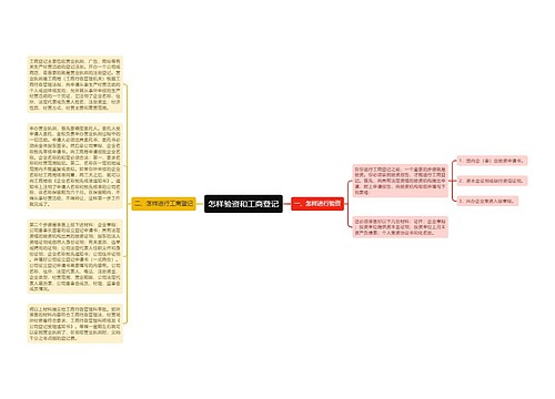 怎样验资和工商登记