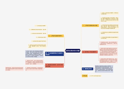 股权变更的相关问题
