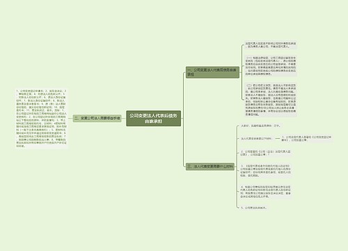 公司变更法人代表后债务由谁承担