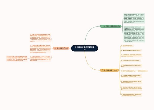 公司股东变更费用都有哪些