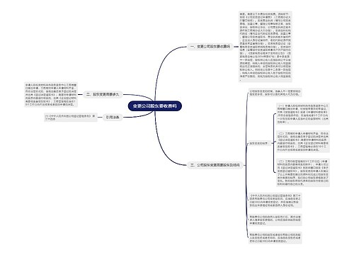 变更公司股东要收费吗