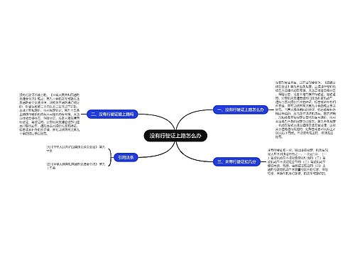 没有行驶证上路怎么办