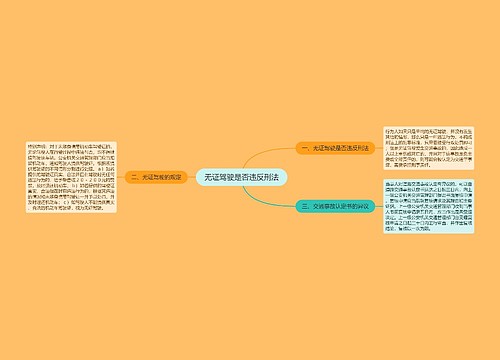 无证驾驶是否违反刑法