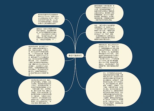 最佳VC融资技巧