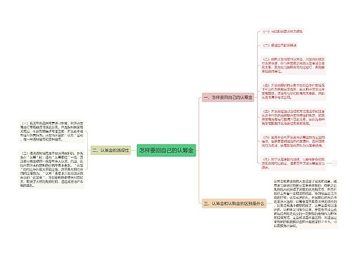 怎样要回自己的认筹金