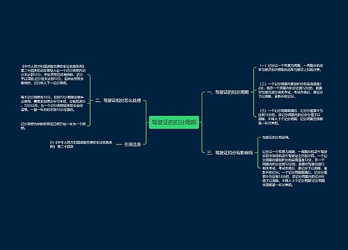 驾驶证的扣分周期