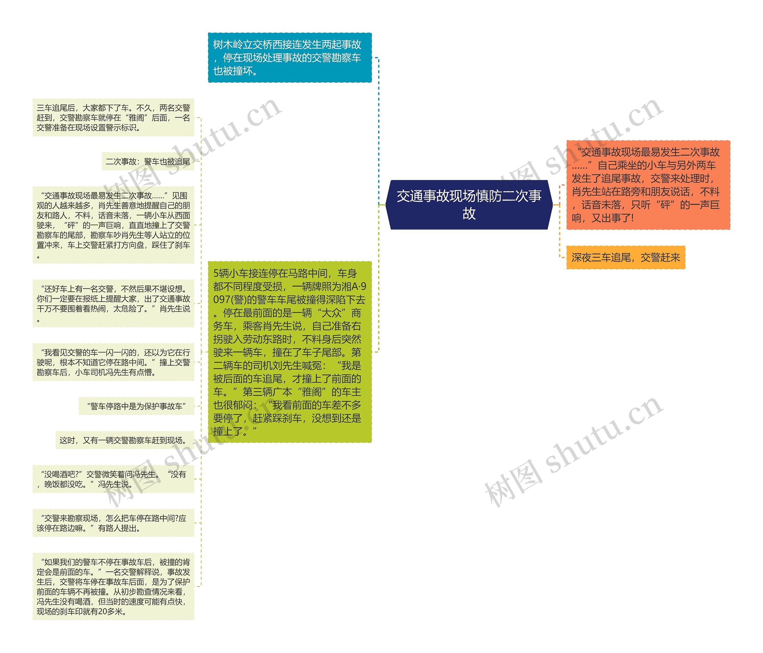 交通事故现场慎防二次事故