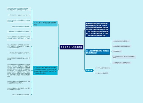 企业债券发行的法律法规