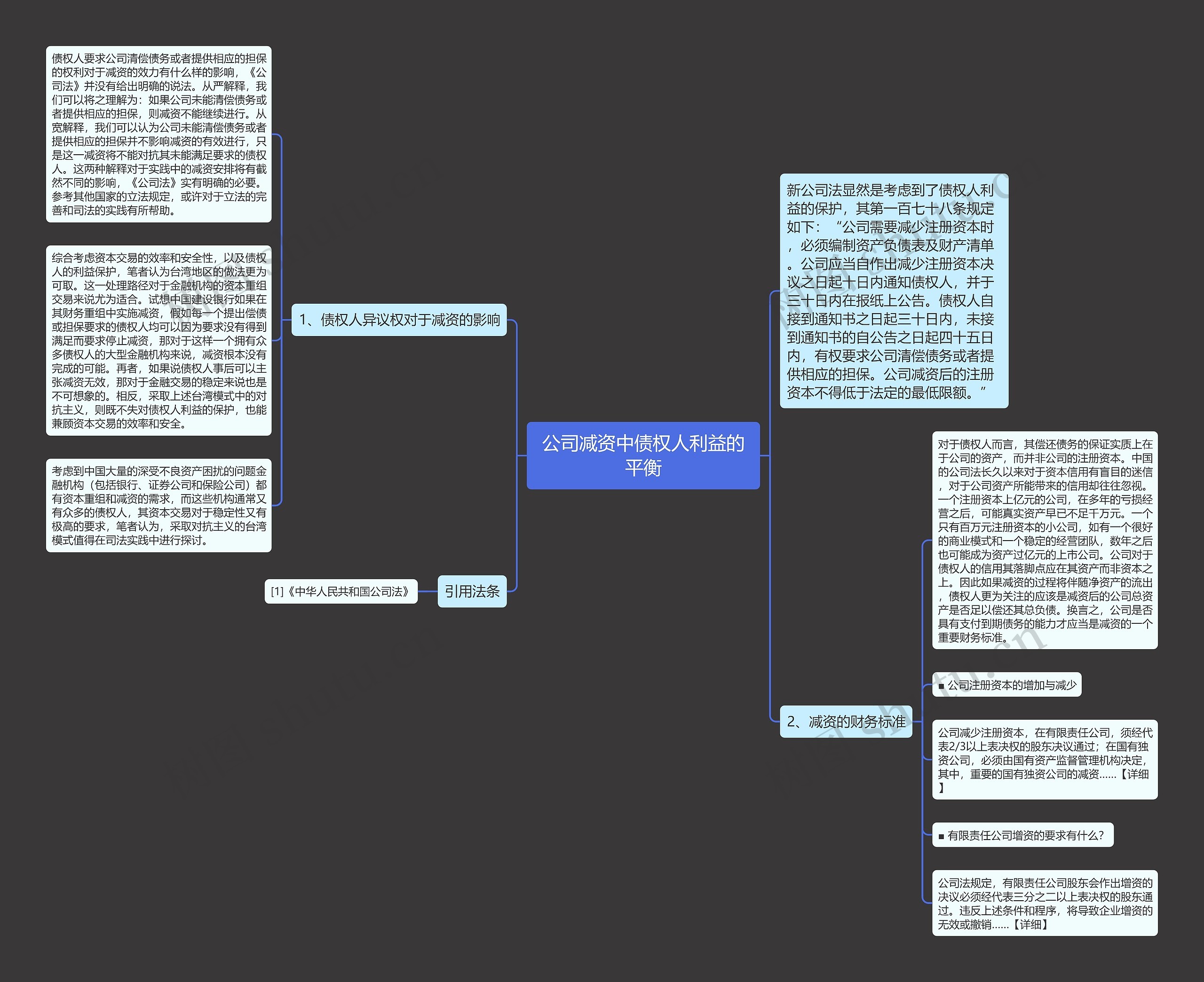公司减资中债权人利益的平衡 公司减资中债权人利益的平衡